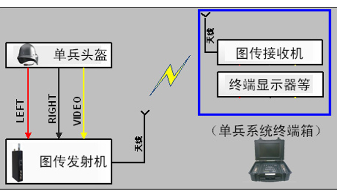 菜單名稱或多個.jpg